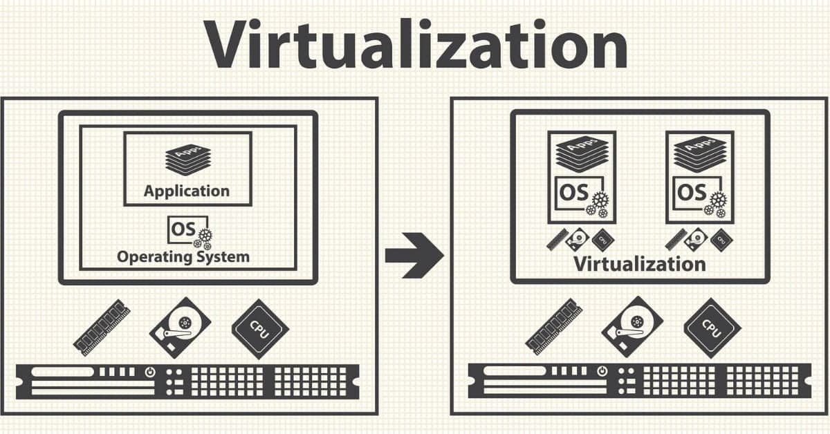 5 ways virtualize network infrastructure 